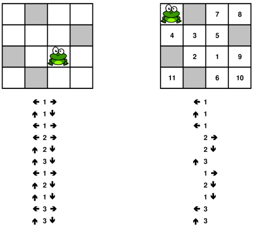 Crazy Frog Puzzle